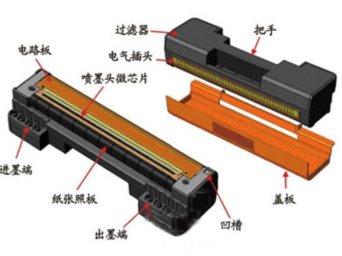 苹果三星惠普佳能 专利大战我们埋单？
