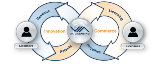 苹果三星惠普佳能 专利大战我们埋单？