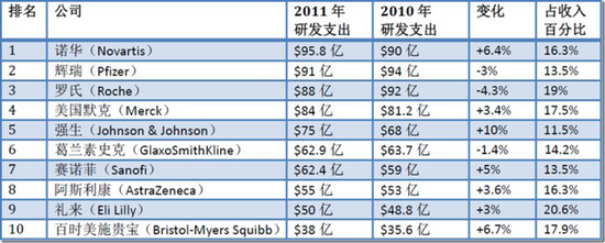 苹果三星惠普佳能 专利大战我们埋单？